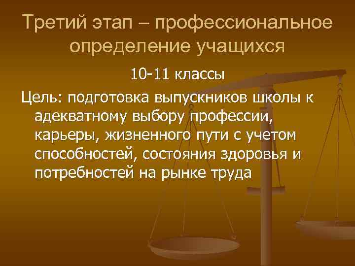 Третий этап – профессиональное определение учащихся 10 -11 классы Цель: подготовка выпускников школы к