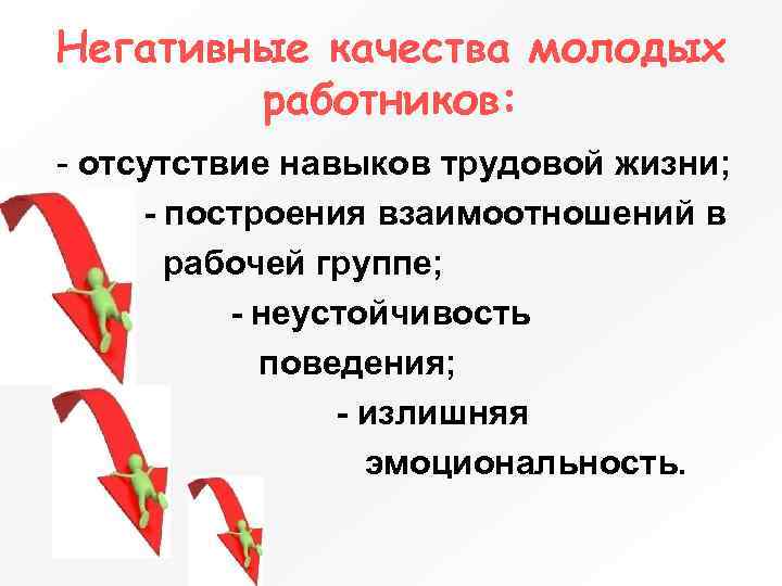 Негативные качества молодых работников: - отсутствие навыков трудовой жизни; - построения взаимоотношений в рабочей