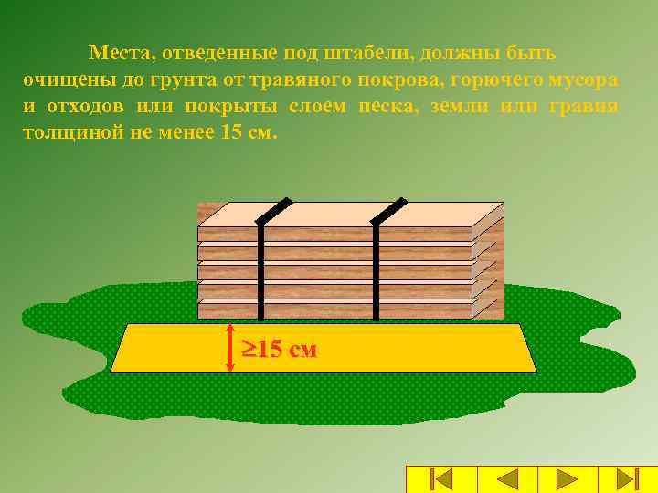 Места, отведенные под штабели, должны быть очищены до грунта от травяного покрова, горючего мусора