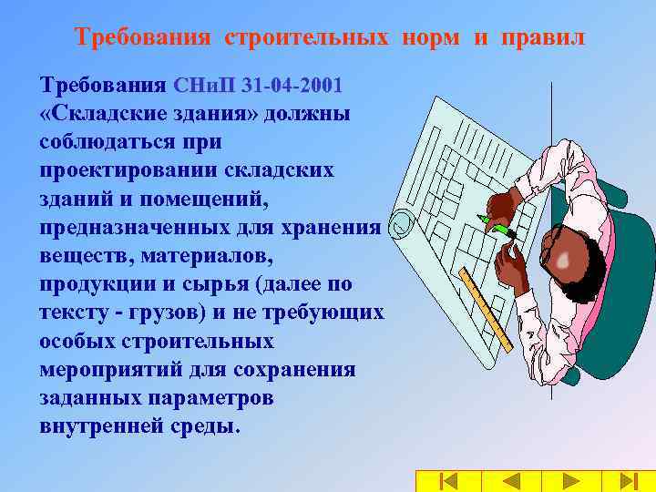 Требования строительных норм и правил Требования СНи. П 31 -04 -2001 «Складские здания» должны