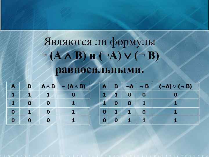 Являются ли формулы ¬ (А В) и (¬А) (¬ В) равносильными. А В ¬