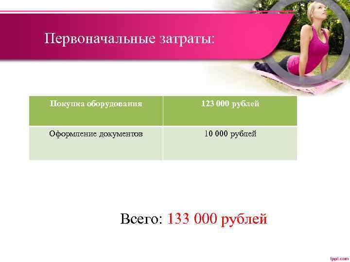 Первоначальные затраты: Покупка оборудования 123 000 рублей Оформление документов 10 000 рублей Всего: 133