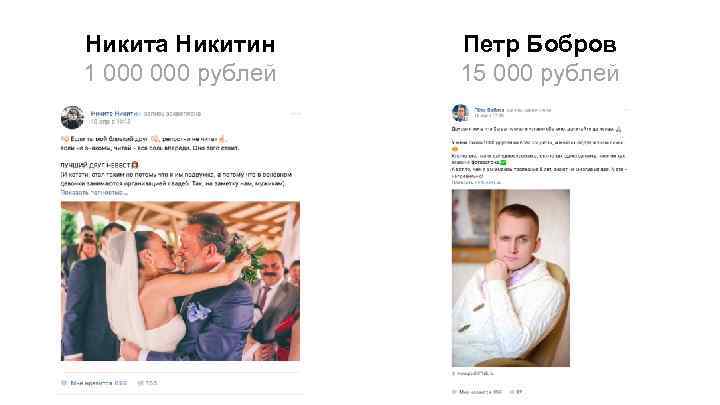 Никита Никитин 1 000 рублей Петр Бобров 15 000 рублей 