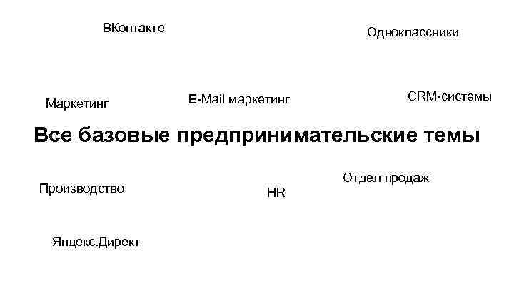 ВКонтакте Маркетинг Одноклассники E-Mail маркетинг CRM-системы Все базовые предпринимательские темы Производство Яндекс. Директ Отдел