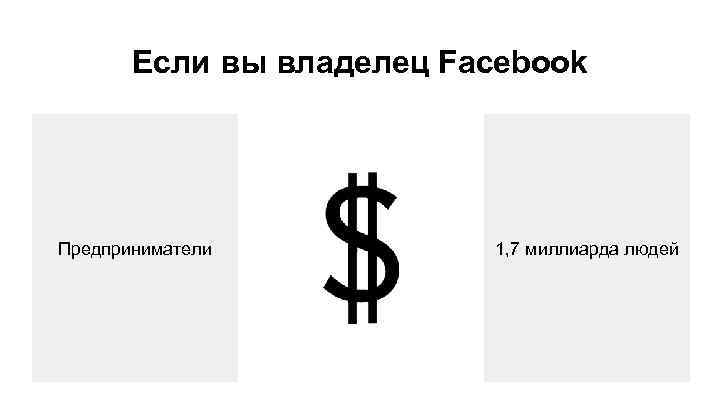 Если вы владелец Facebook Предприниматели 1, 7 миллиарда людей 