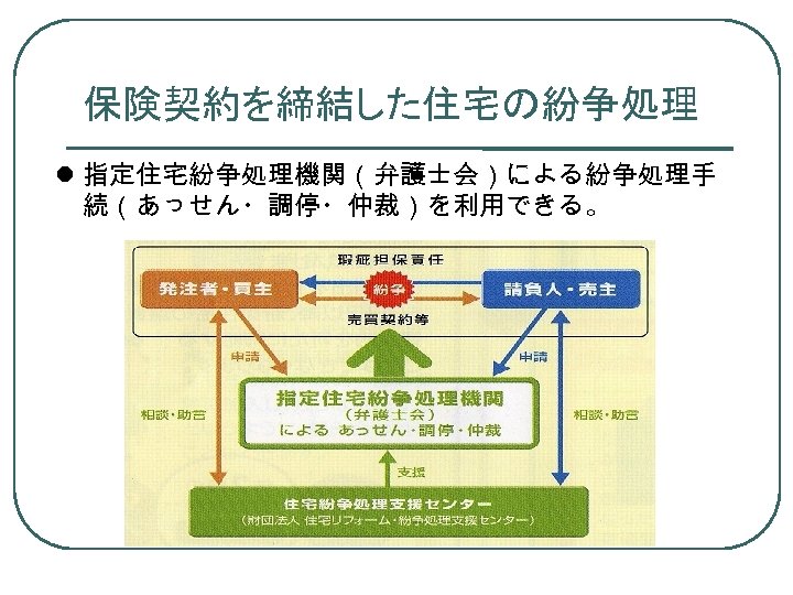 保険契約を締結した住宅の紛争処理 指定住宅紛争処理機関（弁護士会）による紛争処理手 続（あっせん・調停・仲裁）を利用できる。 