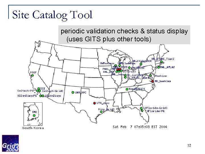 Site Catalog Tool periodic validation checks & status display (uses GITS plus other tools)