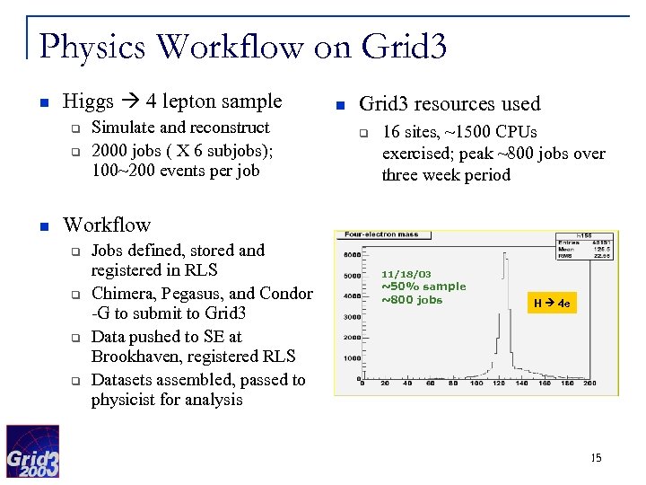 Physics Workflow on Grid 3 n Higgs 4 lepton sample q q n Simulate
