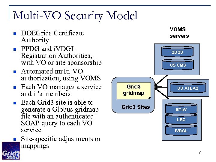 Multi-VO Security Model n n n DOEGrids Certificate Authority PPDG and i. VDGL Registration