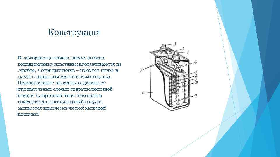 Серебра цинком. Схема Серебряно цинкового щелочного аккумулятора. Серебряно-цинковых и Серебряно-кадмиевых аккумуляторных батарей. Строение Серебряно-цинкового аккумулятора. Конструкция Серебряно цинковых аккумуляторов.