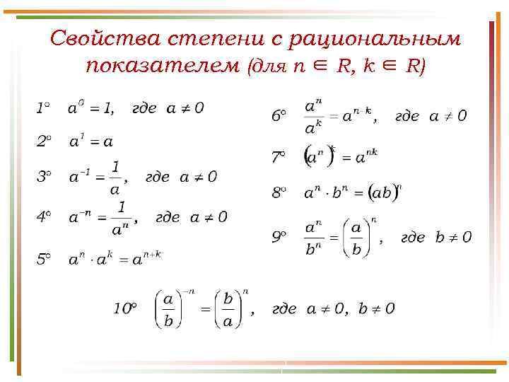 Свойства степени с рациональным показателем (для n ∈ R, k ∈ R) 