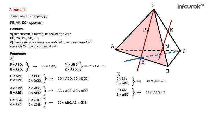 D Задача 1 Дано: ABCD – тетраэдр; PE, MK, EC – прямые; Назвать: а)