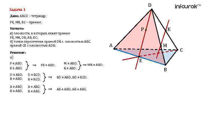 D Задача 1 Дано: ABCD – тетраэдр; PE, MK, EC – прямые; Назвать: а)