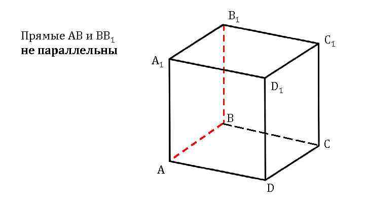 B 1 Прямые АВ и ВВ 1 не параллельны C 1 A 1 D