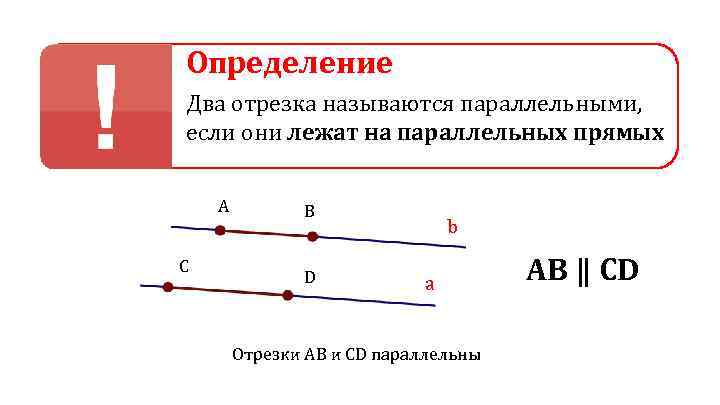 Определение Два отрезка называются параллельными, если они лежат на параллельных прямых А С В