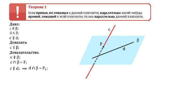 Теорема 1 Если прямая, не лежащая в данной плоскости, параллельна какой-нибудь прямой, лежащей в