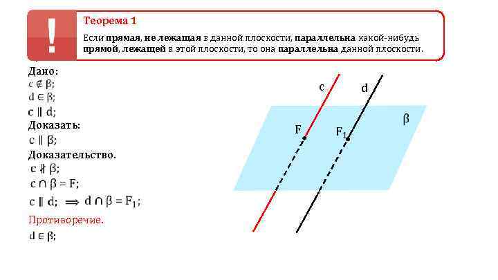 Теорема 1 Если прямая, не лежащая в данной плоскости, параллельна какой-нибудь прямой, лежащей в