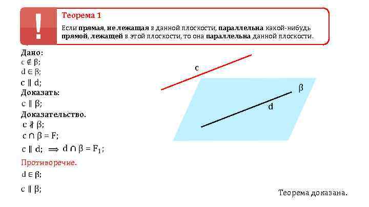 Теорема 1 Если прямая, не лежащая в данной плоскости, параллельна какой-нибудь прямой, лежащей в