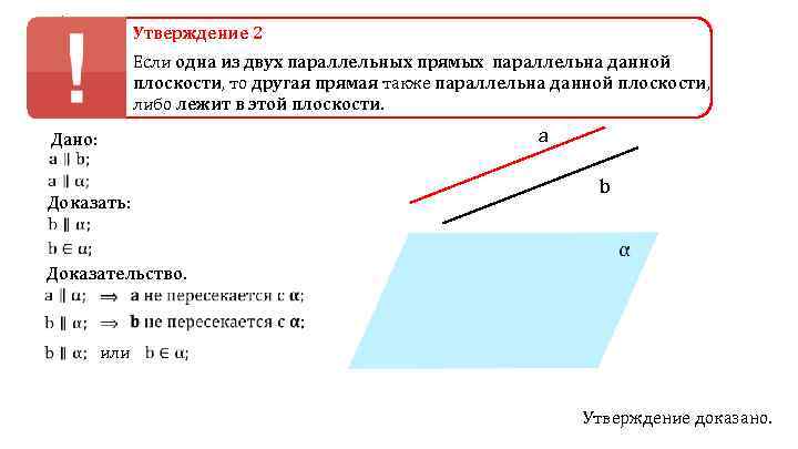 Прямая м лежит в плоскости а. Утверждение если одна из двух параллельных прямых параллельна. Если одна из двух параллельных прямых параллельна плоскости. Если одна из двух параллельных прямых параллельна. Если прямая параллельна некоторой плоскости то прямая.