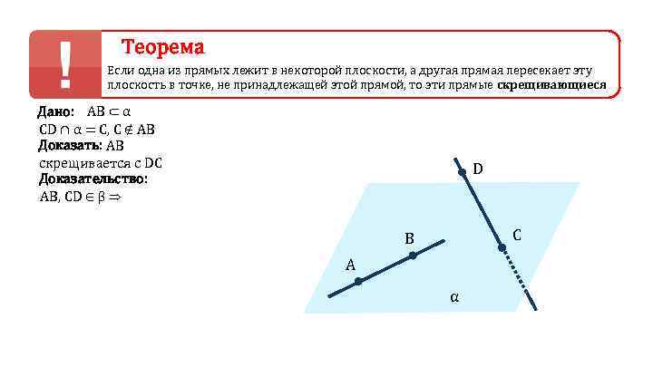 Прямая пересекает другую прямую