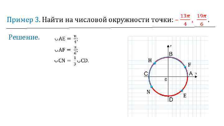 Найдите на числовой окружности