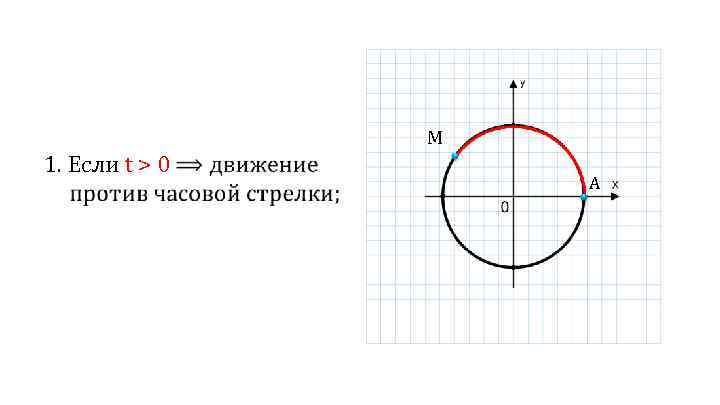 M 1. Если t > 0 A 