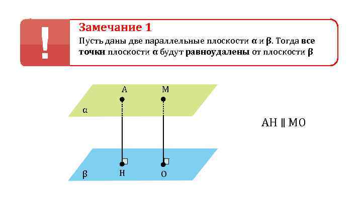 Замечание 1 Пусть даны две параллельные плоскости α и β. Тогда все точки плоскости