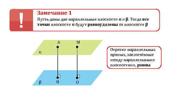 Даны две параллельные плоскости