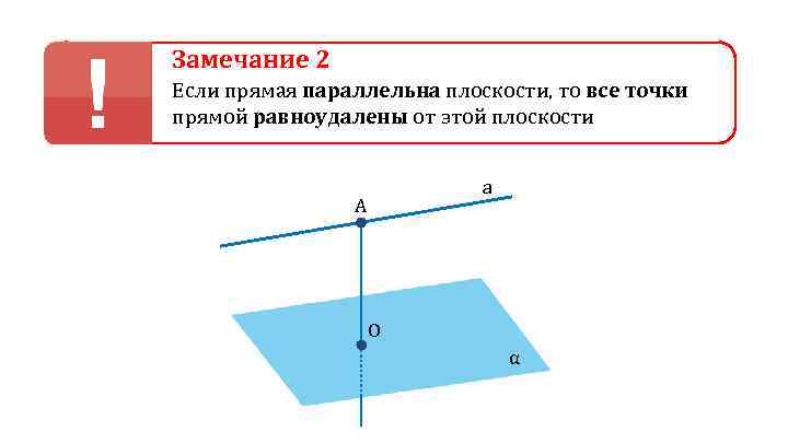 Замечание 2 Если прямая параллельна плоскости, то все точки прямой равноудалены от этой плоскости