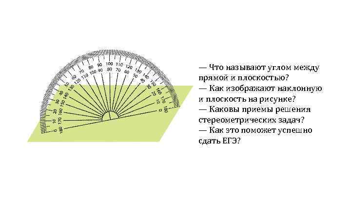 — Что называют углом между прямой и плоскостью? — Как изображают наклонную и плоскость