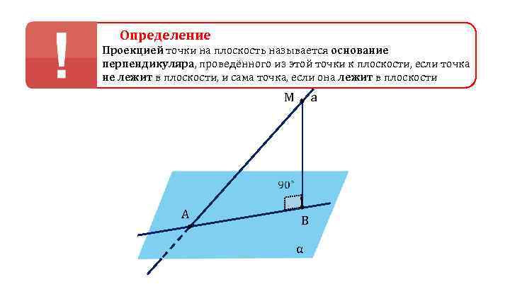 Определение Проекцией точки на плоскость называется основание перпендикуляра, проведённого из этой точки к плоскости,