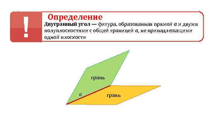 Определение Двугранный угол — фигура, образованная прямой а и двумя полуплоскостями с общей границей