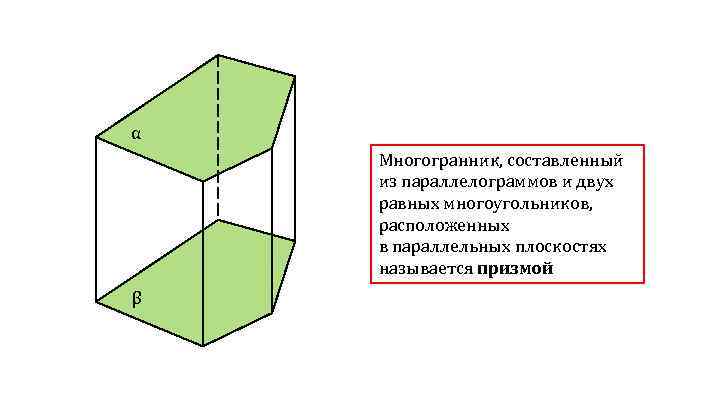 α Многогранник, составленный из параллелограммов и двух равных многоугольников, расположенных в параллельных плоскостях называется