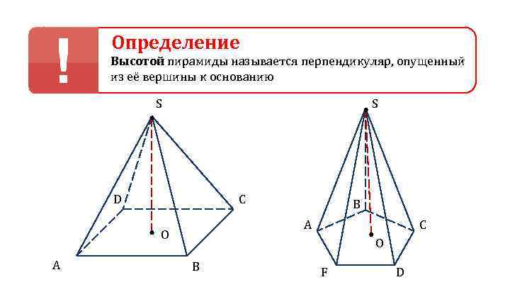 Определение Высотой пирамиды называется перпендикуляр, опущенный из её вершины к основанию S S D