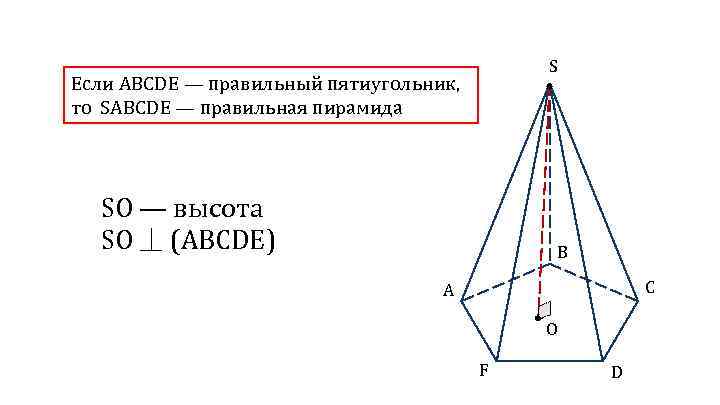 S Если ABCDE — правильный пятиугольник, то SABCDE — правильная пирамида SO — высота