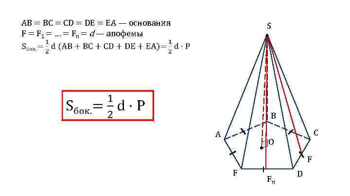 АВ = ВС = CD = DE = EA — основания F = F