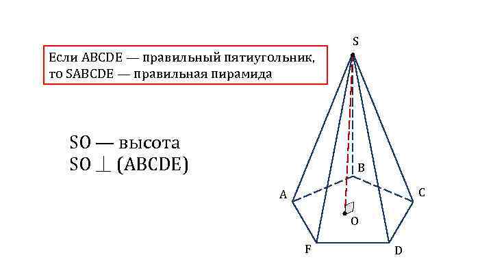 S Если ABCDE — правильный пятиугольник, то SABCDE — правильная пирамида SO — высота