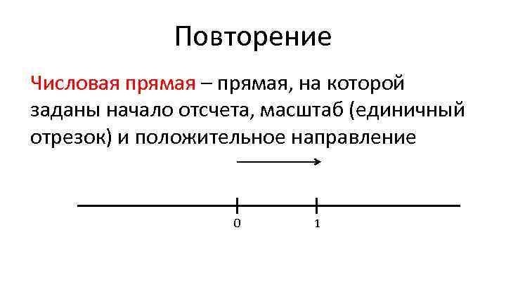 Повторение Числовая прямая – прямая, на которой заданы начало отсчета, масштаб (единичный отрезок) и