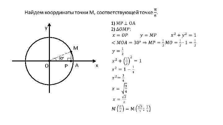  • у М 30° O P A х 