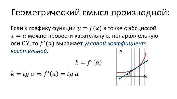 Физический смысл производной определение