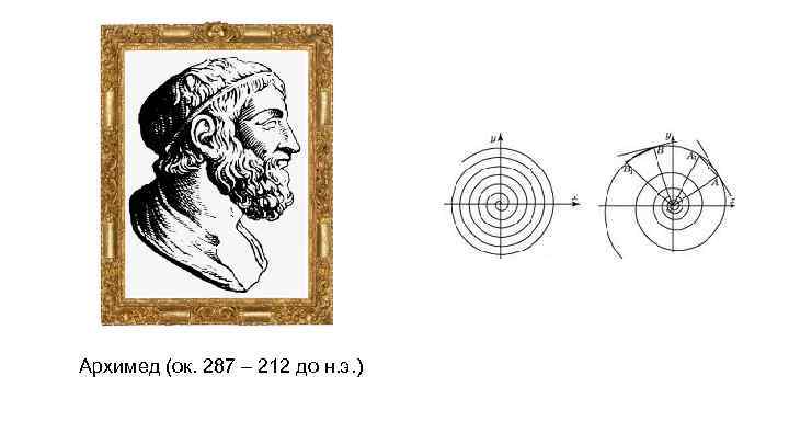 Архимед (ок. 287 – 212 до н. э. ) 