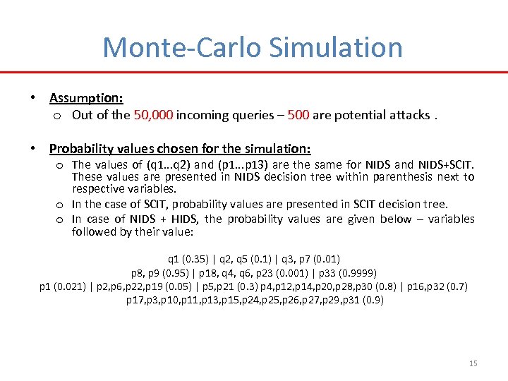 Monte-Carlo Simulation • Assumption: o Out of the 50, 000 incoming queries – 500