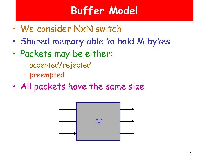 Buffer Model • We consider Nx. N switch • Shared memory able to hold