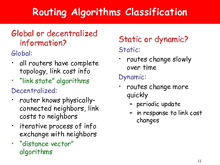 Routing Algorithms Classification Global or decentralized information? Global: • all routers have complete topology,