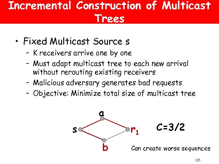 Incremental Construction of Multicast Trees • Fixed Multicast Source s – K receivers arrive
