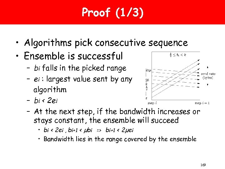 Proof (1/3) • Algorithms pick consecutive sequence • Ensemble is successful – bi falls