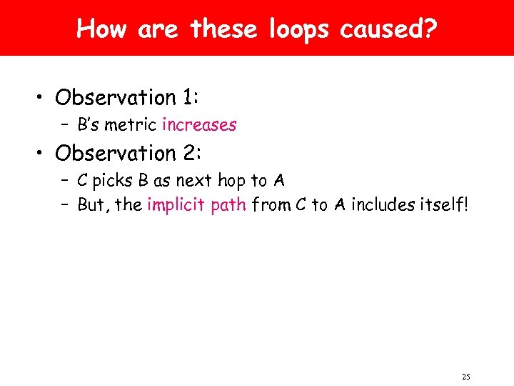 How are these loops caused? • Observation 1: – B’s metric increases • Observation
