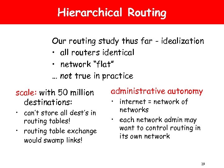 Hierarchical Routing Our routing study thus far - idealization • all routers identical •