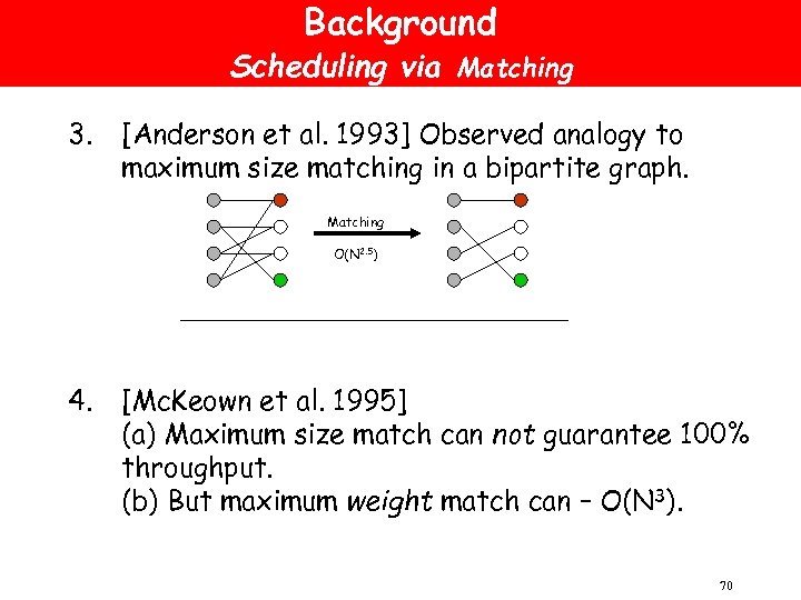 Background Scheduling via Matching 3. [Anderson et al. 1993] Observed analogy to maximum size