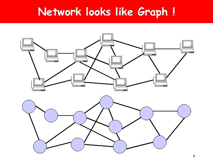 Network looks like Graph ! 9 